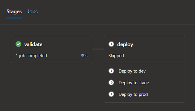 Azure DevOps deployment stages